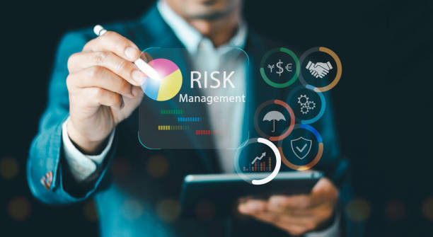 Smart Risk Protection